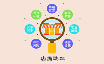 在哪開(kāi)干洗店比較好？